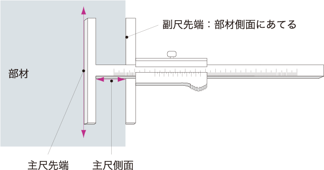 SALE／85%OFF】 松井精密工業 松井 パスゲージ 品番:13523 サイズ:600mm カラー:P-60